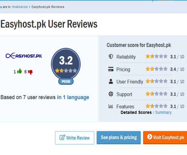 easyhost.pk-reviews-hostadvice