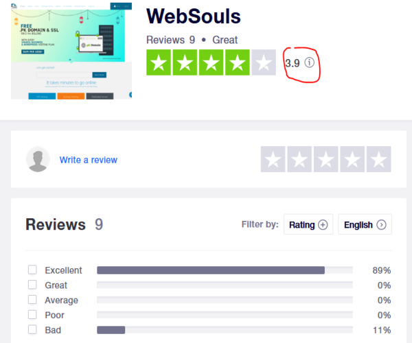 websouls trustpilot reviews websouls trustpilot reviews